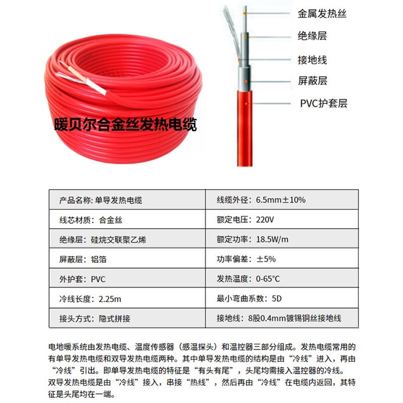 地暖，电地暖，合金丝地暖，合金丝采暖